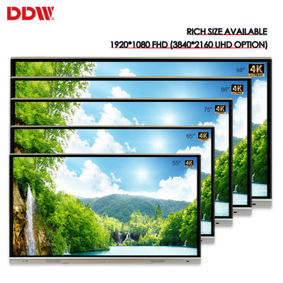 Tela táctil interativo todo de Whiteboard do elevado desempenho em um PC