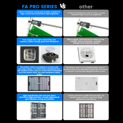 Full Color P5 P6.67 P8 P10 Alumínio Exterior LED Screen Publicidade LED Screen Display