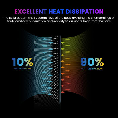 Full Color P5 P6.67 P8 P10 Alumínio Exterior LED Screen Publicidade LED Screen Display
