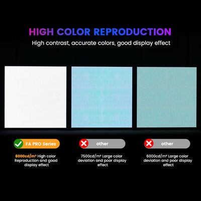 P5 P6.67 P8 P10 Exterior LED Video Wall Display Sinalização Publicitária Alumínio Exterior LED Screen Tabuleiro de sinalização