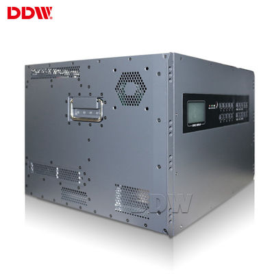 IP video do DP VGA avoirdupois HD-SDI do processador DVI da parede de 4K 3x2 HDMI para o sistema video Android da parede do LCD
